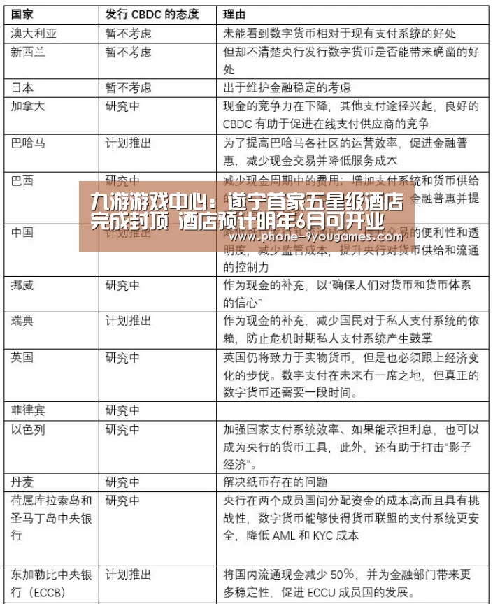 九游APP下载